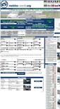 Mobile Screenshot of mobiles-world.org